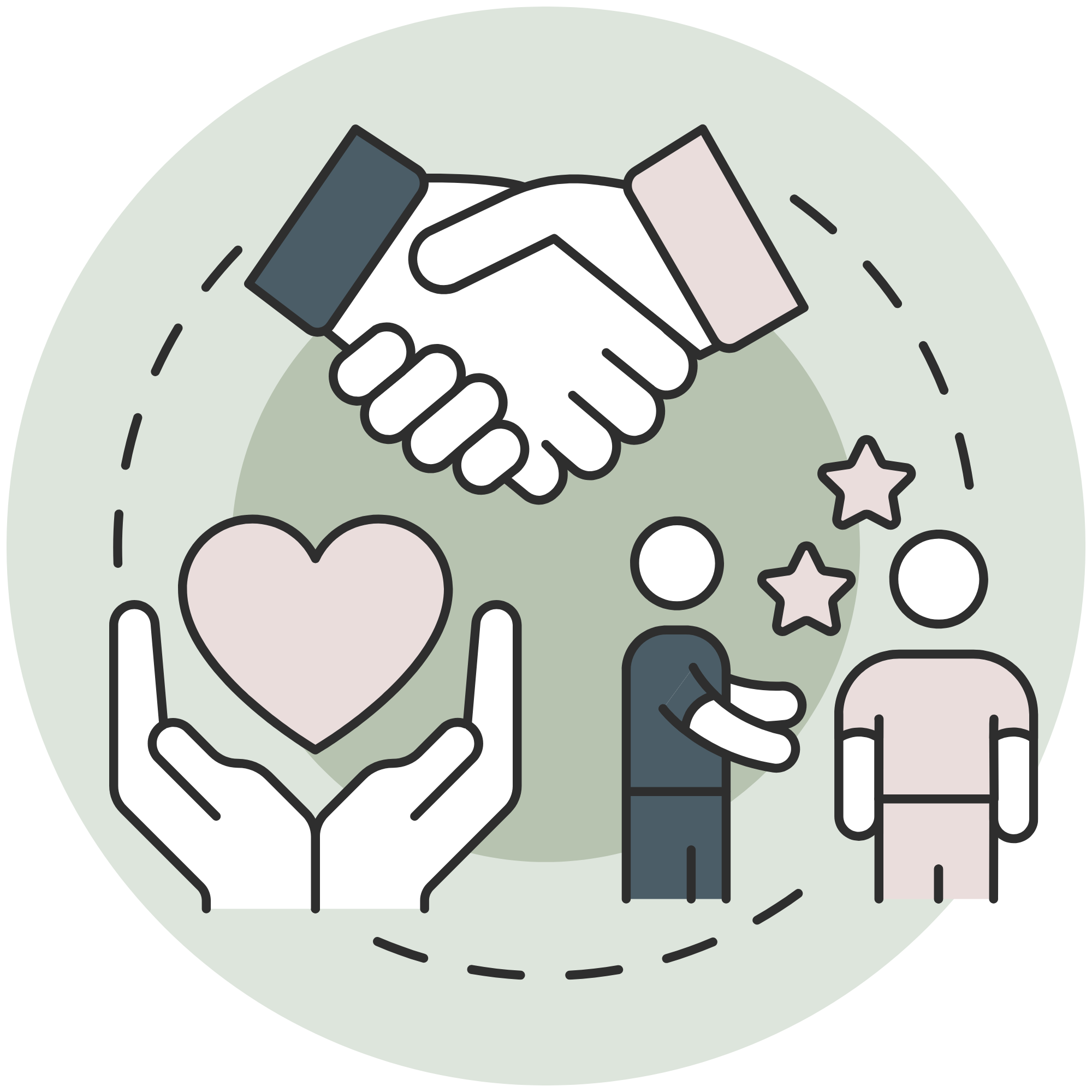 Interpersonal relationships circle 