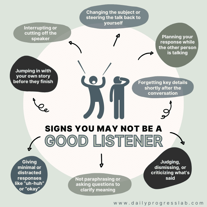 Infographic listing the top 8 signs of poor listening, including interrupting, changing the subject, planning responses while the other person is talking, jumping in with personal stories, giving minimal responses, not asking clarifying questions, judging or dismissing the speaker, and forgetting key details after conversations