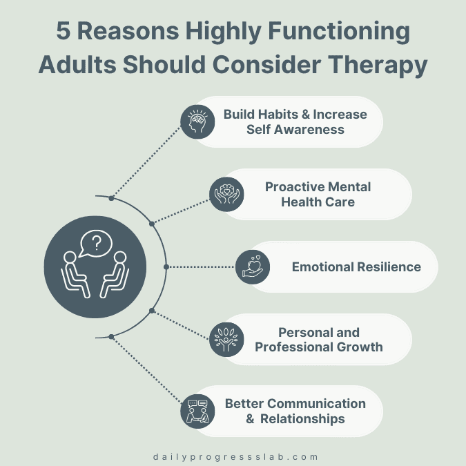 infographic listing 5 reasons highly functioning adults should consider therapy: stress management, personal growth, improved relationships, emotional resilience, and long-term well-being.