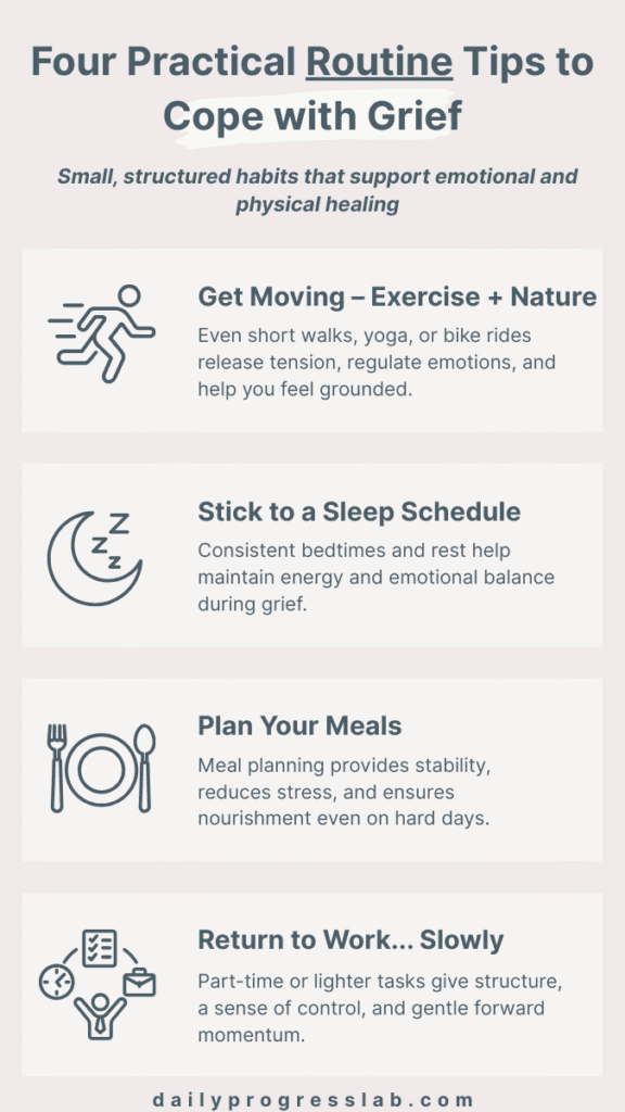 Infographic showing four practical routine tips to cope with grief: exercise, sleep schedule, meal planning, and returning to work slowly.